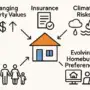 real estate market trends