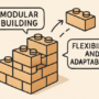 organizational structure