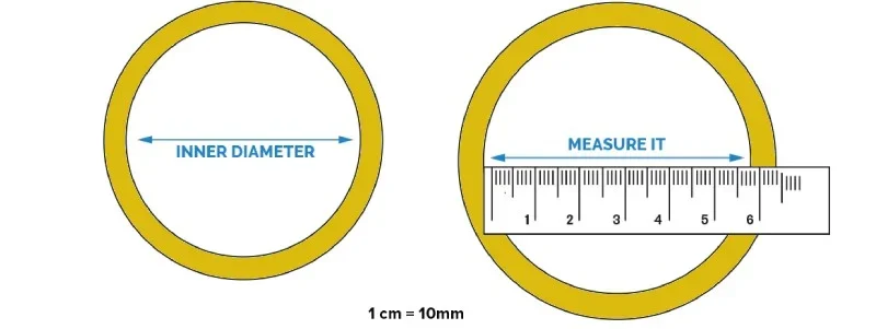 How to Measure Bangle Size