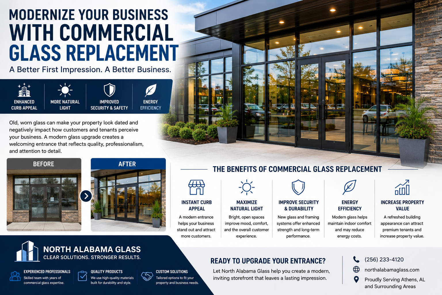 Commercial Glass Replacement